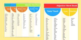 adjectives word mat display  activities resource