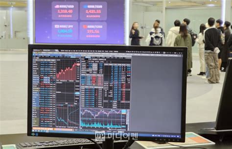 마감시황 美 CPIFOMC 앞두고 코스피 소폭 상승