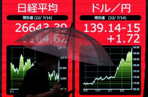 Bursa Asia Menemukan Pijakannya Yen Merosot Karena Boj Mempertahankan Batasannya Mahadana