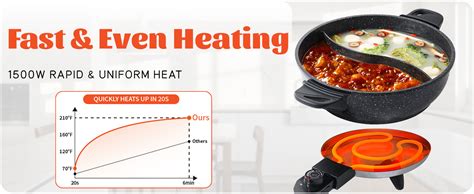 Amazon Senschef Qt Electric Hot Pot With Divider Dual Flavor Shabu Shabu Pot With