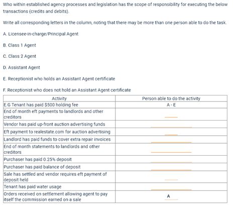 Solved Who Within Established Agency Processes And Chegg