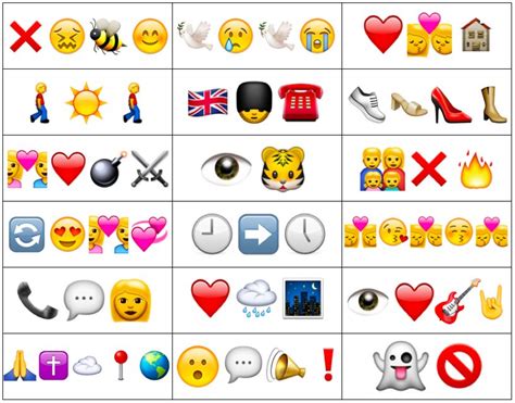 1980s Songs In Emojis Quiz