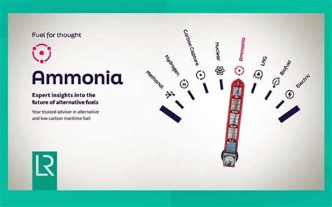 Lr Regards Safety As Critical When Choosing Ammonia As Fuel Clean