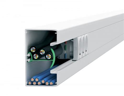 Кабель каналы на стене: правила обустройства — Все про Гипсокартон