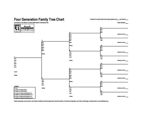 6 Generation Family Tree Template Excel | HQ Printable Documents