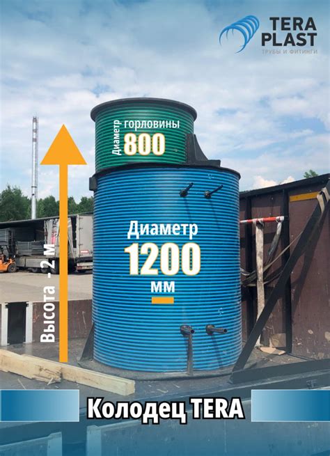 Канализационный колодец пластиковый 1200 купить | TERA PLAST