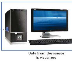 Base station configuration. | Download Scientific Diagram