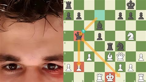 Quando Magnus Carlsen Enfrenta O CAOS De Richard Rapport YouTube