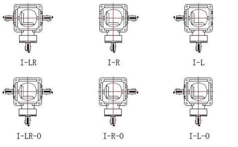 Miter Gear Boxes Solid Hollow Shaft Way Easy Installation