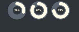 Best Circle Radial Progress Bar Html Css Updated