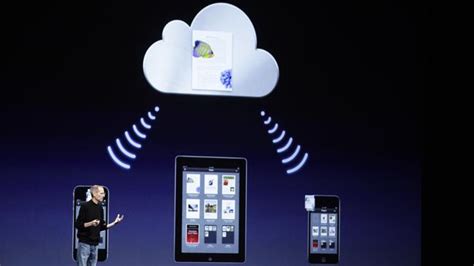 ICloud Nude Leak Is Very Much Apples Fault Opinion