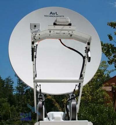 AVL 1280 KVH-AAQ - Mobile Satellite Dishes - Mobil Satellite Technologies