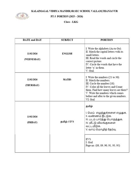 lkg portion pt