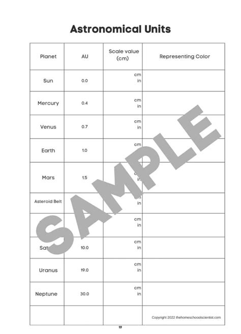 Astronomical Unit Definition & Science Activity - The Homeschool Scientist