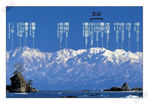 春一番 / 絶好のドライブ日和 （4）～雨晴海岸・Part.3～ ＜2/4＞ | 猫の瞳は宝石 - 楽天ブログ