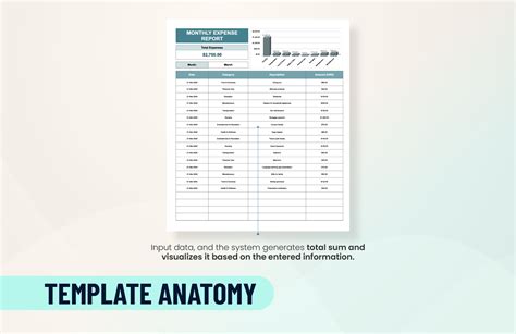 Monthly Expense Report Template | Template.net