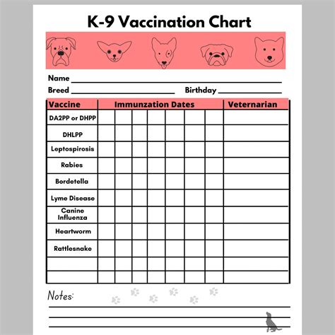 printable puppy vaccination record 5