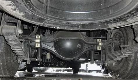 Рессоры, элементы рессорной подвески