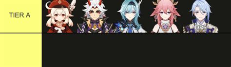 Genshin Impact Dps Tier List Genshin Impact Best And Worst Dps