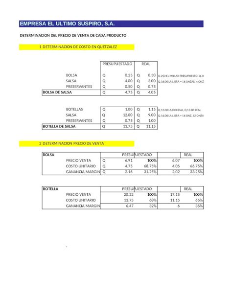 Xls Finanzas I Solucion Examen Final Dokumen Tips