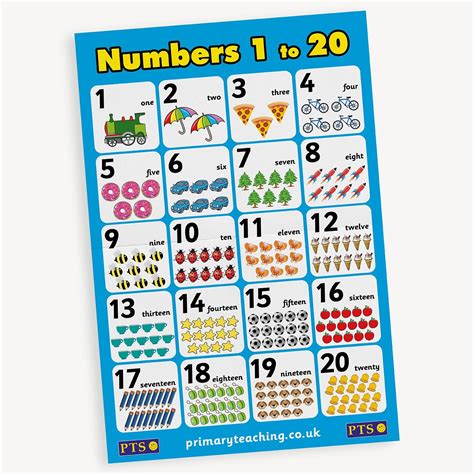 Numbers Poster 1 20 Classroom Display Maths Primary