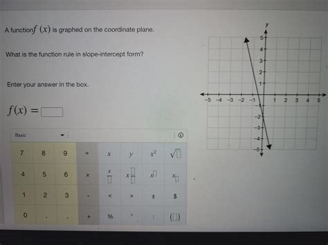 Y A Functionf X Is Graphed On The Coordinate Plane What Is The