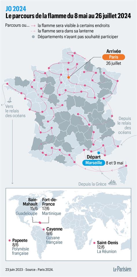 Jo Paris 2024 Parcours Villes Porteurs… Tout Ce Quil Faut Savoir