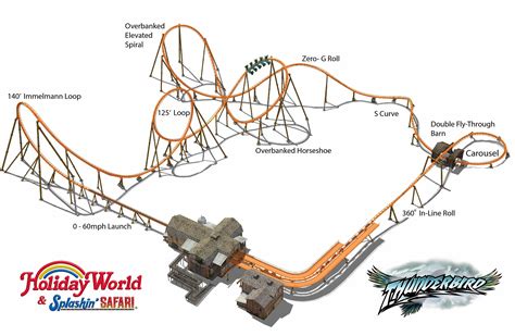 Holiday World To Debut Launched Wing Coaster In 2015! – Coaster Nation