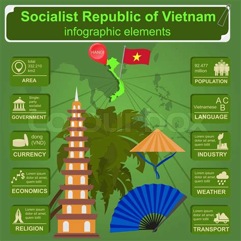 Vietnam Infographics Statistical Data Sights Stock Vector Colourbox