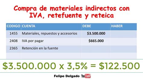 Asiento Contable Compra De Materiales Indirectos Con Iva Retefuente Y