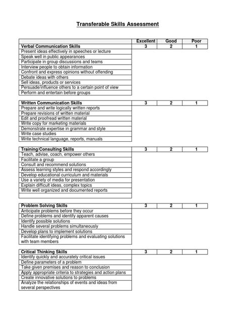 Transferable Skills Assessment Online