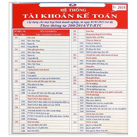 Sách Hệ Thống Tài Khoản Kế Toán - FAHASA.COM
