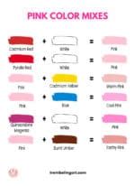 How to Make Pink Paint Color - Trembeling Art