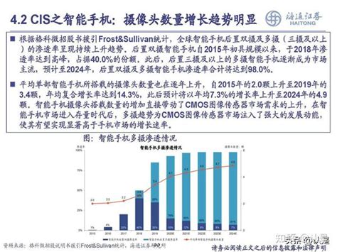 CIS行业研究智能硬件之视网膜国产CIS的三次崛起机遇 知乎