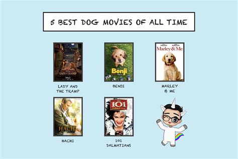 5 best dog movies of all time | People's Inc.