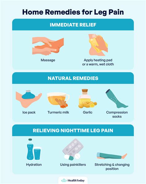 What Helps With Leg Pain: Quick Relief, Home Remedies, and More