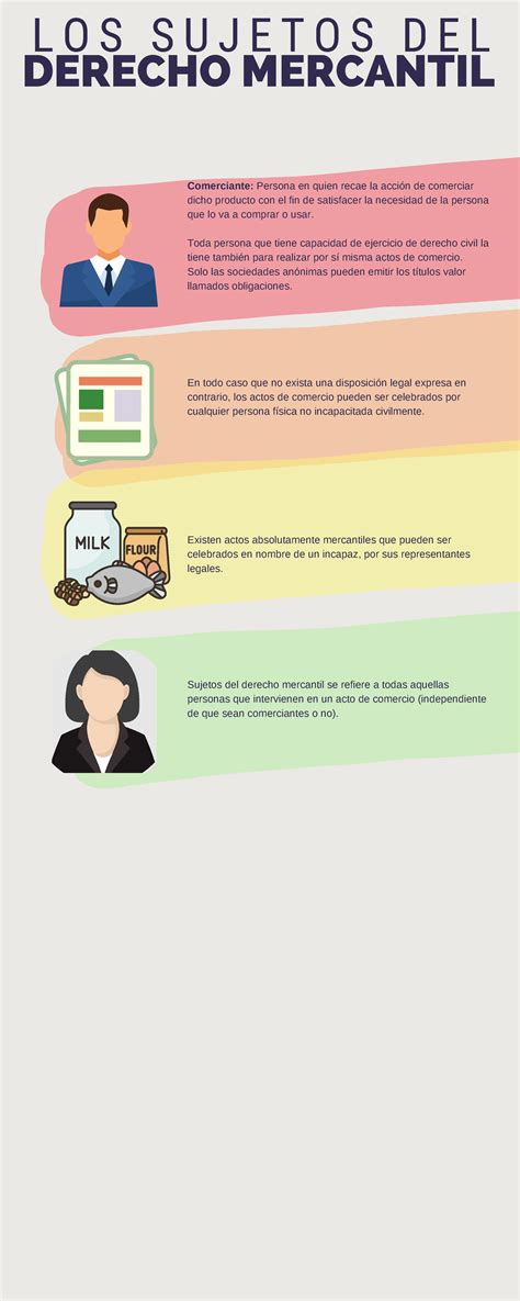 Sujetos Del Derecho Mercantil 3