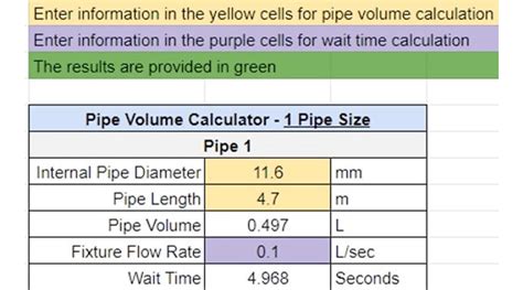 Free Pipe Volume Calculator Calculate Sizes Easily And Accurately