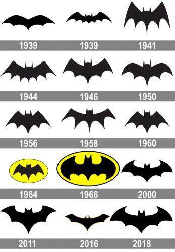 Original Batman Logo 1939