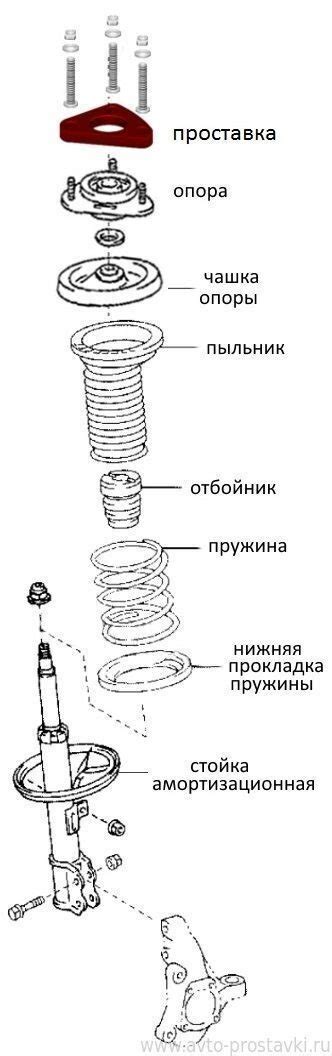 Проставки передние для увеличения клиренса Toyota (Тойота)