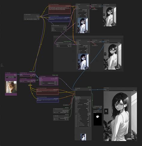 Ip Adapter Plus Face Work Ai