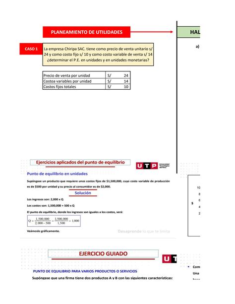 Solution Punto De Equilibrio Metodo De La Ecuaci N Studypool