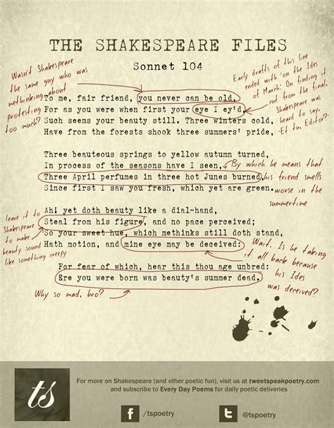 The Shakespeare Files Sonnet 104 Annotated