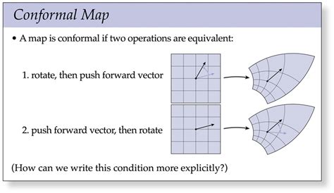 Lectures Conformal Geometry Cs Discrete