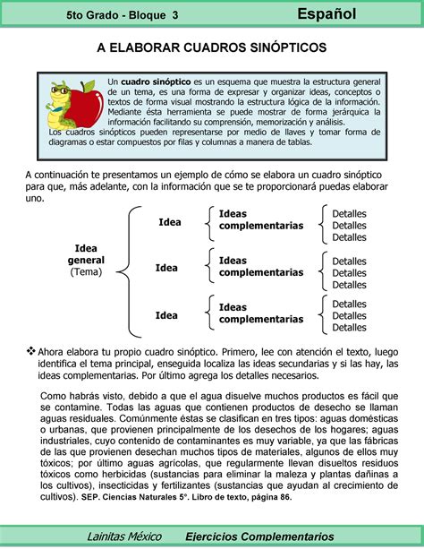 Cuadro Sinoptico Para Ninos De Quinto Grado Cuadro Sinoptico Themelower