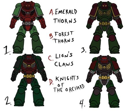 Making A Dark Angels Homebrew Successor Chapter Decided On Emerald