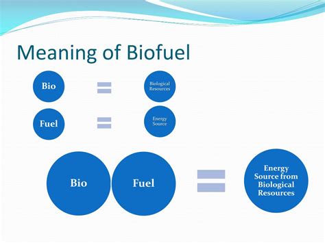 Ppt Bio Fuels Powerpoint Presentation Free Download Id2244738