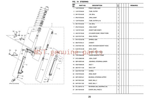 Yamaha Mio Mxi Wiring Diagram - Wiring Diagram