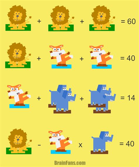 Riddle With Answer Kids Riddles Logic Puzzle Brainfans