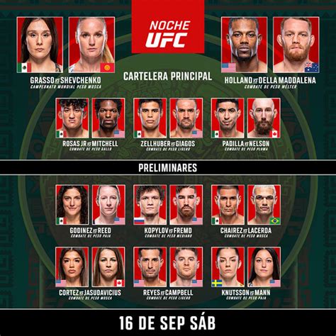 Cartelera Ufc Sabado 1 De Julio 2024 Tacoma Cal Jordain